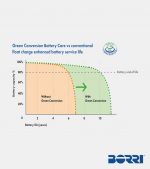 Borri-products-basicframe5